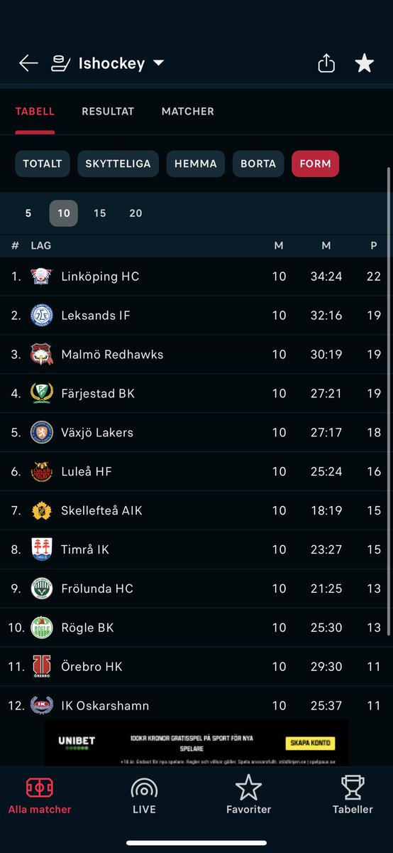 CarambakorvN (@xddp1337) on Twitter photo 