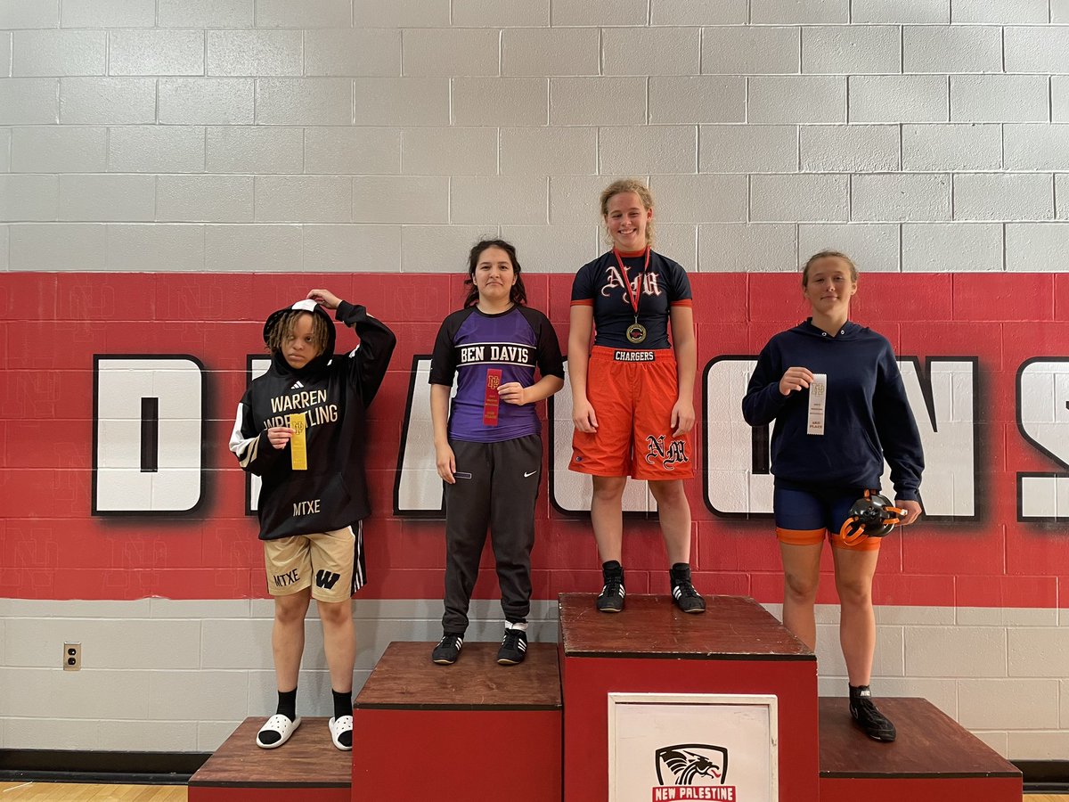 NMHSGWrestling's tweet photo. New Pal Invite Results:
Team: 5th

Ash Koons: 2-2 - 4th
Haylee Gemino: 3-1
Sophia Shea: 0-3  
Jovie Simpkins: 3-1
Tayln Stephens: 0-2
Hailey Kunz: 3-0 - 1st
Paige Yarger: 3-1 - 3rd
Shanice Williams: 2-2 - 6th
Chloe Douglas: 2-1 - 3rd
Makenna Hutson: 0-2
Julia Shea: 1-2 https://t.co/uGSsxh62Ki