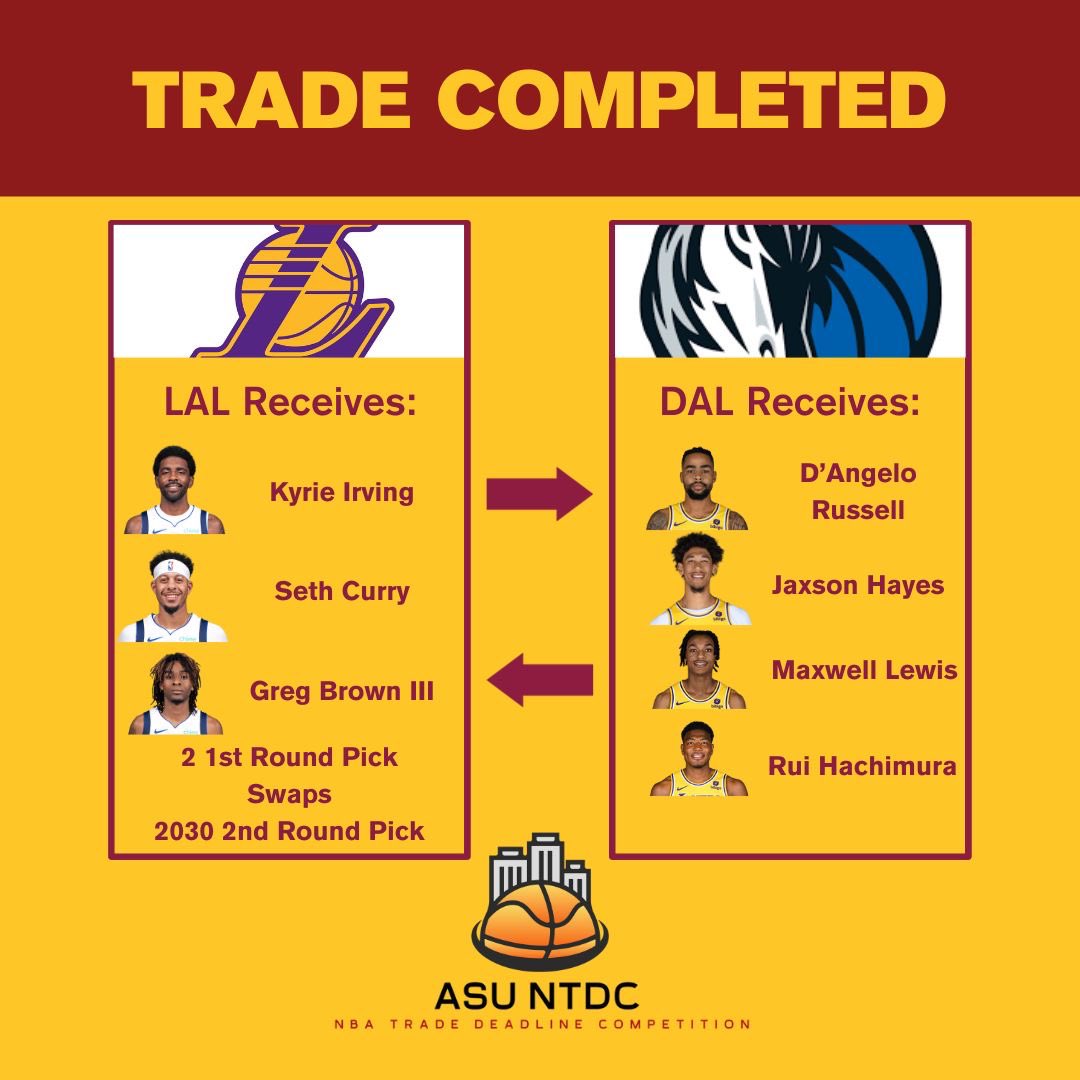 ASUSLB's tweet photo. 🚨🚨4 of our biggest trades from yesterday… what team go the best haul?🚨🚨 #AsuMockTradeDeadline https://t.co/keYiRh6fNG