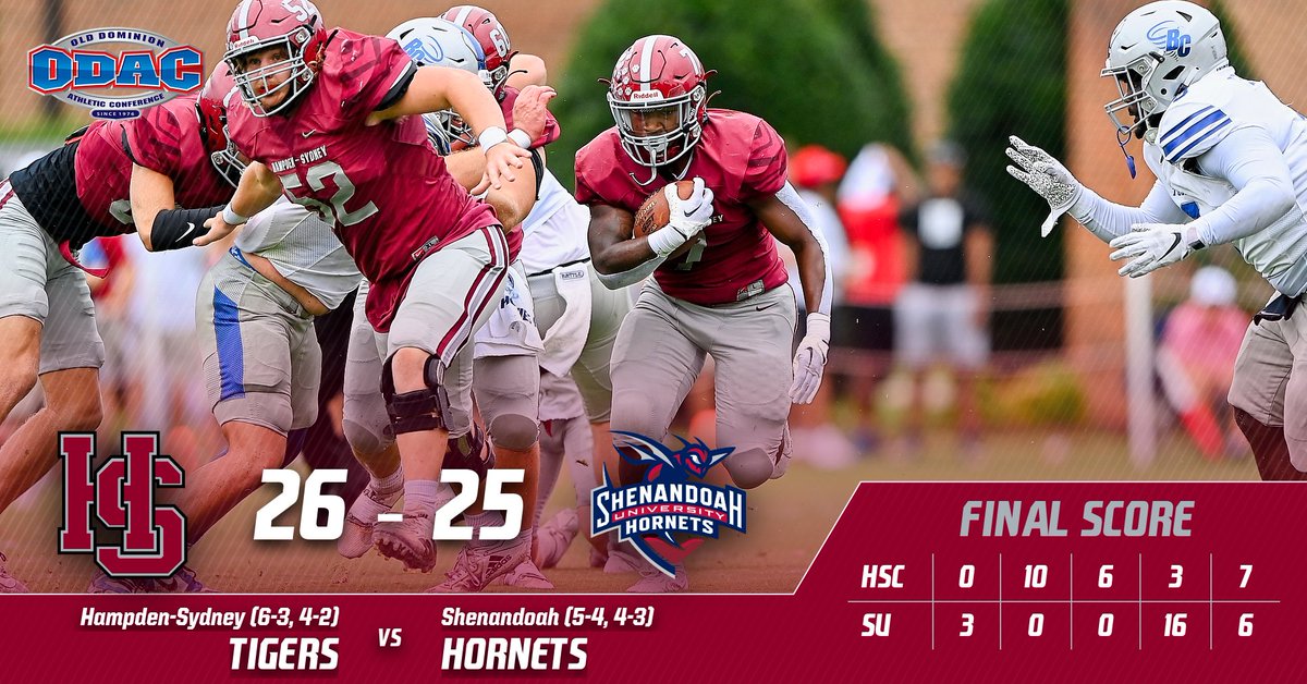 HSCathletics's tweet photo. FINAL SCORE: @HSC__FOOTBALL defeats Shenandoah 26-25 in OT! Melik Frost (110 yards, 2 TDs) w/game-winning 4-yard TD run &amp; the decisive PAT kick by Elijah Swett. James Townsend blocks the potential game-tying PAT kick! Marty Favret wins home finale. #RollTigers🐅 #ODAC #d3fb https://t.co/nFmWRK4XT6
