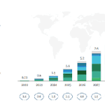 Photo by PolygarNaidu (@cryptonaidu)