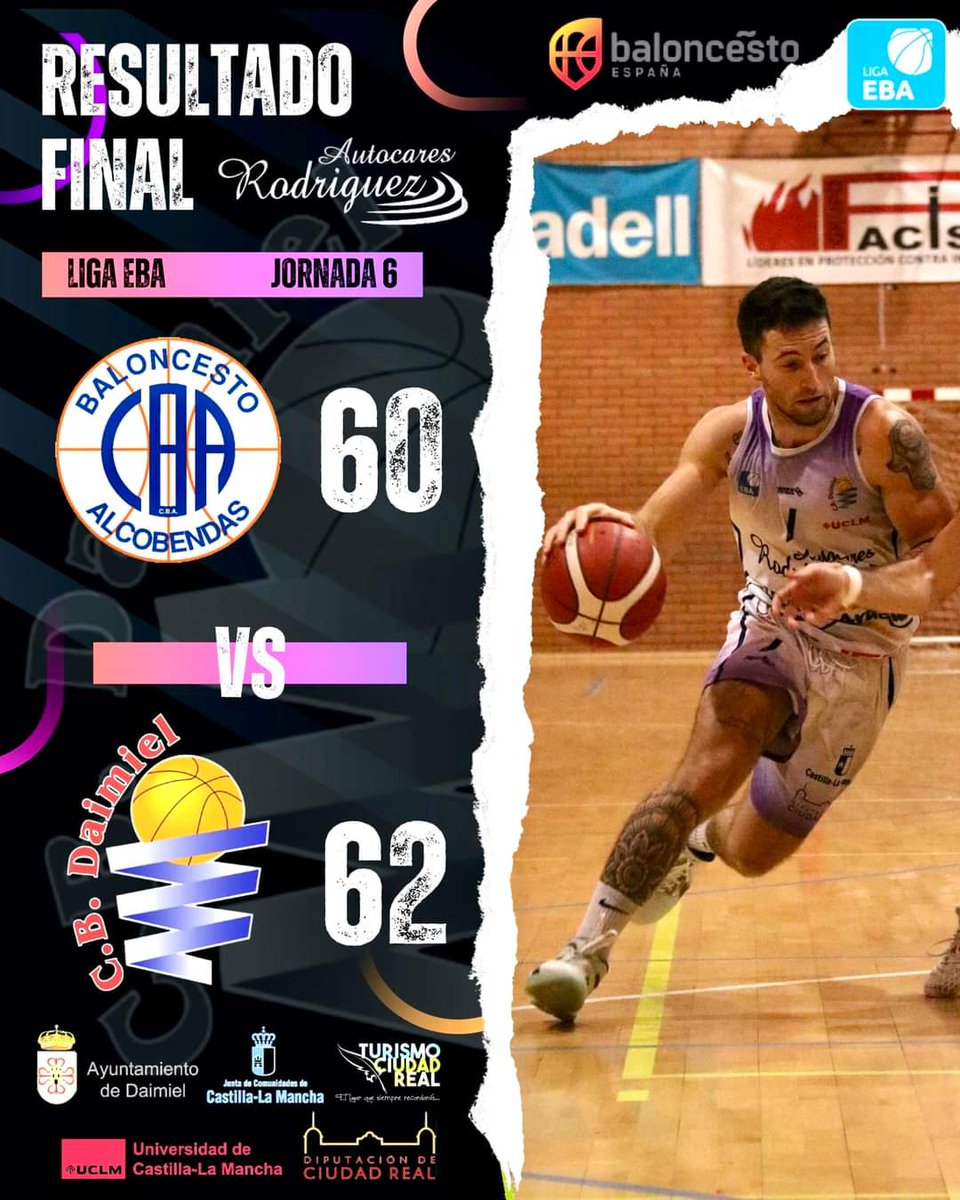 VICTORIOOOONNN

Un triple de <a href="/villarejo_pablo/">Pablo Villarejo</a> a falta de 1 segundo recompensa el gran trabajo colectivo con una merecida victoria ante <a href="/cbalcobendas/">Baloncesto Alcobendas</a>

Esperamos que todos los seguidores que lo visteis en directo a través de Facebook disfrutarais de partido.