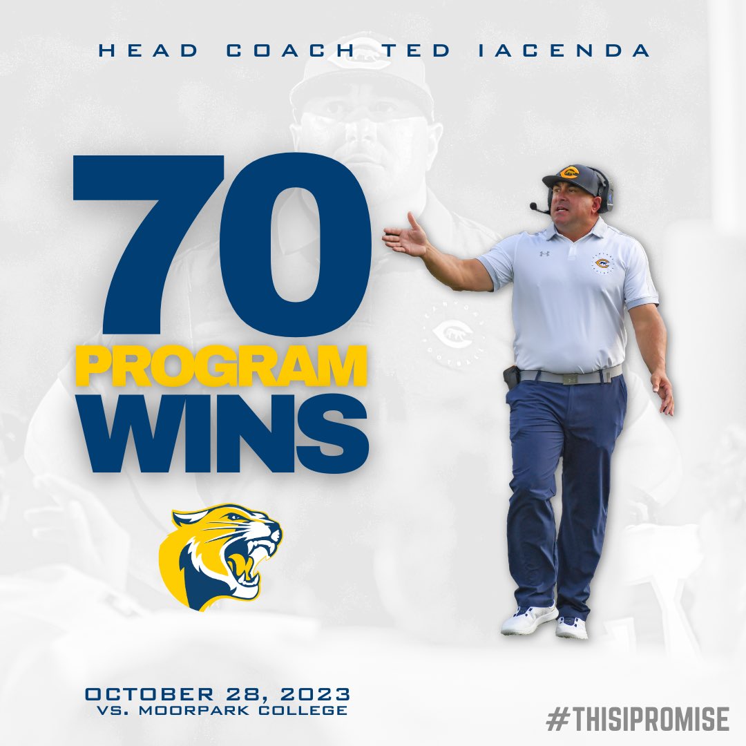 Before we head into battle tonight, we’d like to congratulate Head Coach Ted Iacenda on a milestone victory. Coach picked up his 70th win at COC last weekend when the Cougars defeated Moorpark 35-30. Congrats coach!!!! #THISIPROMISE
