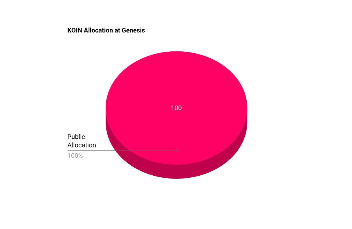 Andrew Levine (@andrarchy) on Twitter photo 