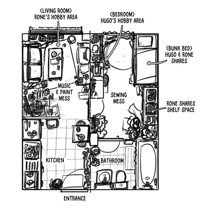 Made a room plan draft of my OC's apartment. #MyOC