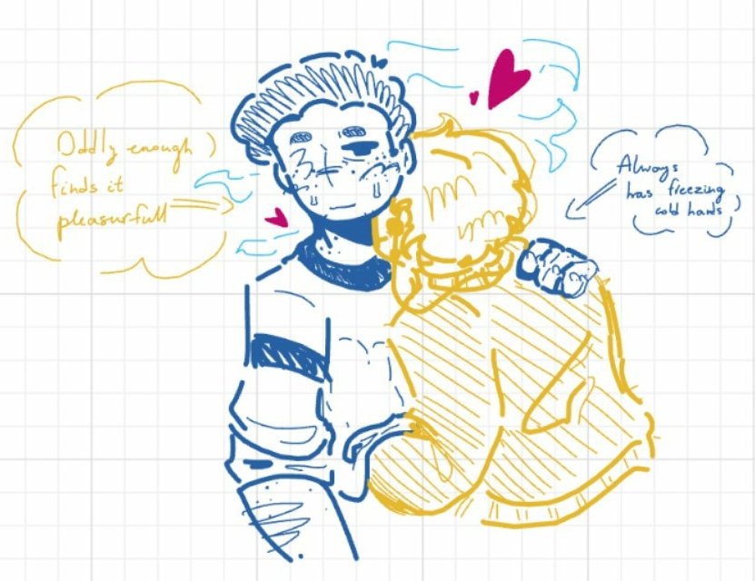 ____Teacat____'s tweet image. Stan lets Narr warm his hands under his shirt 

Thank you for drawing with me, @Empl0yee_427 🥳🎉🎉🎉

#tsp #oldmenyaoi