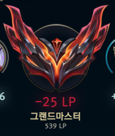 Maikeulol's tweet photo. @hirw01 7 loss streak pagman https://t.co/NimF3GpzsG