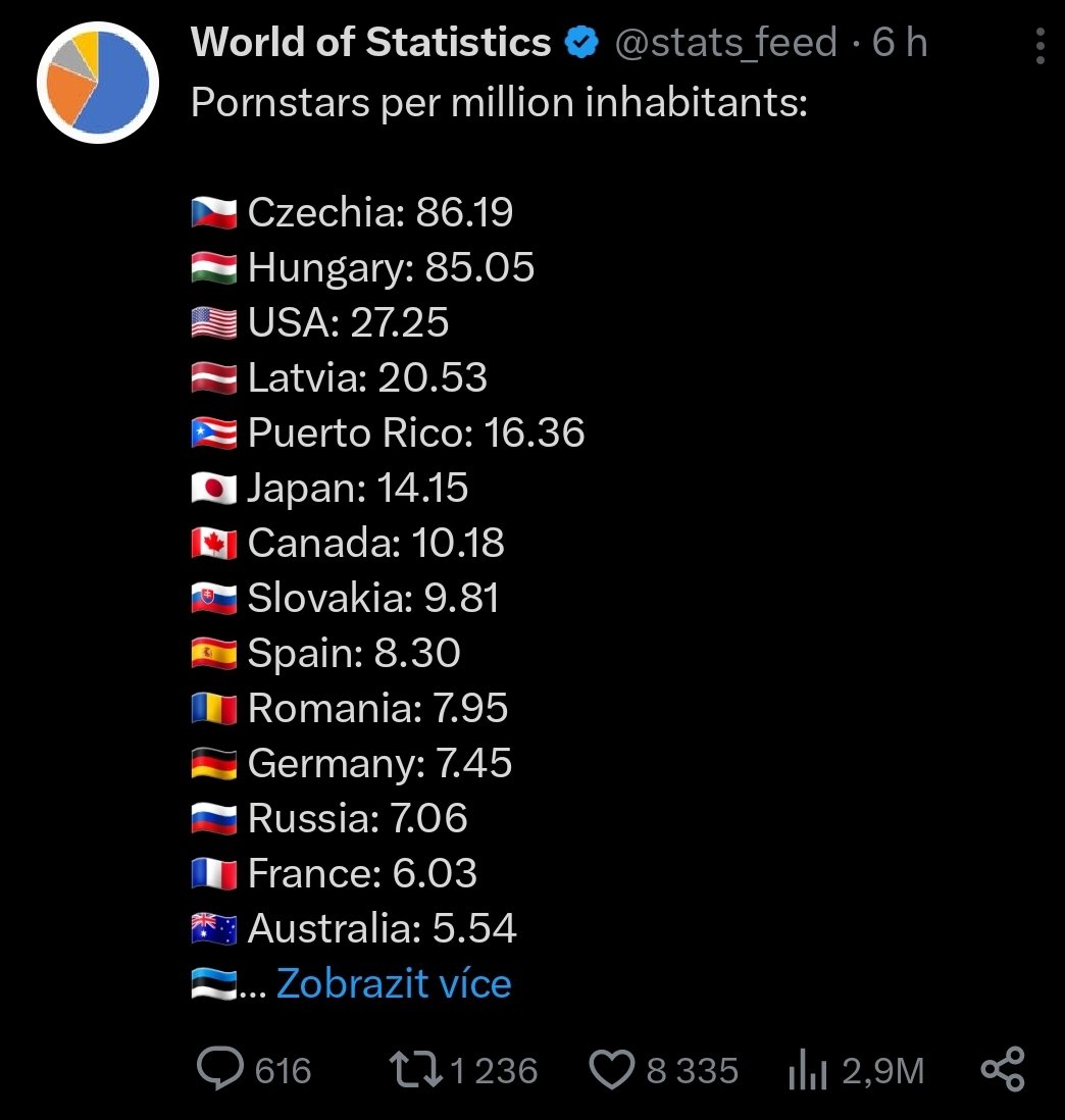 Not sure what's the correlation here #Czechia