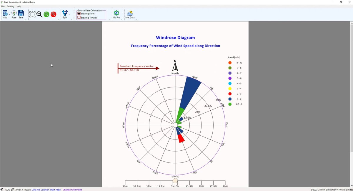 Met Simulation® (@MetSimulation) / Posts / X