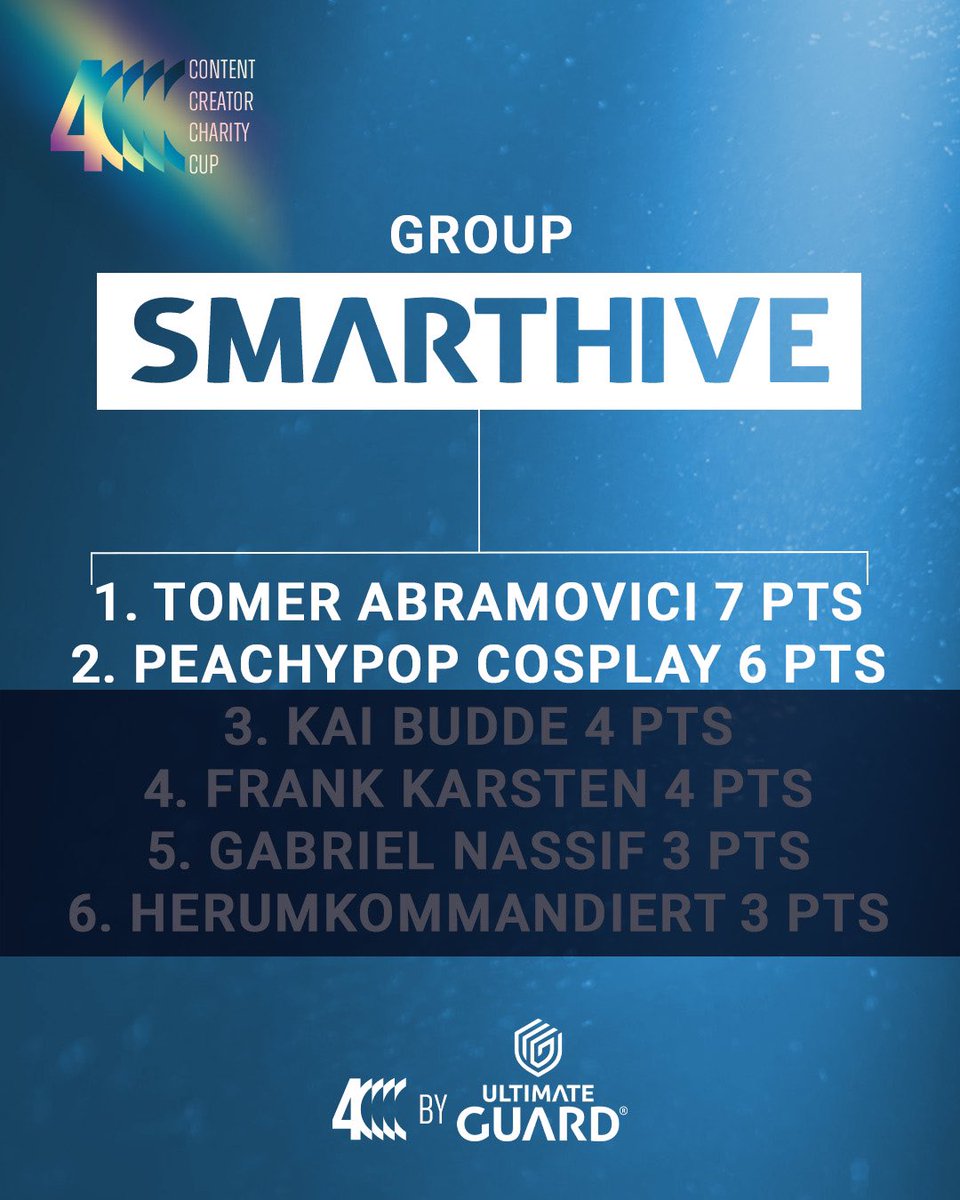 Ultimate Guard tweet media