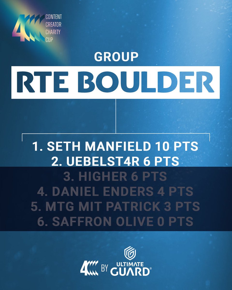 Ultimate Guard tweet media