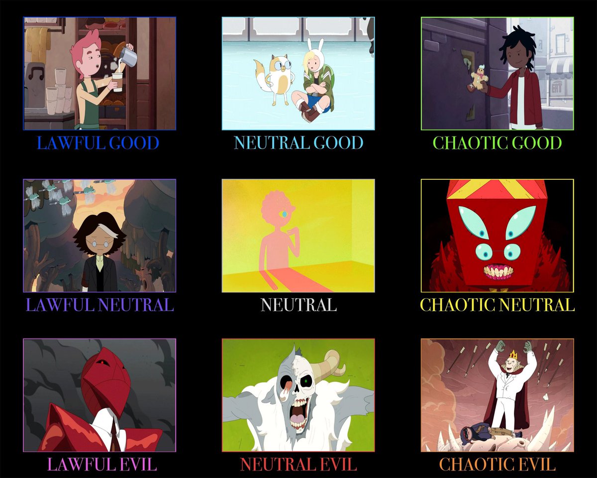 Just made my own alignment chart for #fionnaandcake! #adventuretime #adventuretimefionnaandcake #garyprince #marshalllee #gumlee #simonpetrikov #bubbline #prismo #golb #golbetty #bettygrof #thescarab #thelich #thevampireking #vampireking #cartoonnetwork #maxoriginal #warnerbros