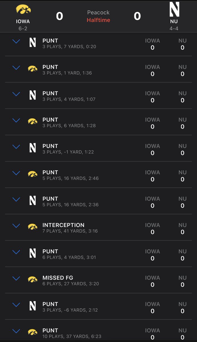 It's a tragedy that we're losing the Big Ten West