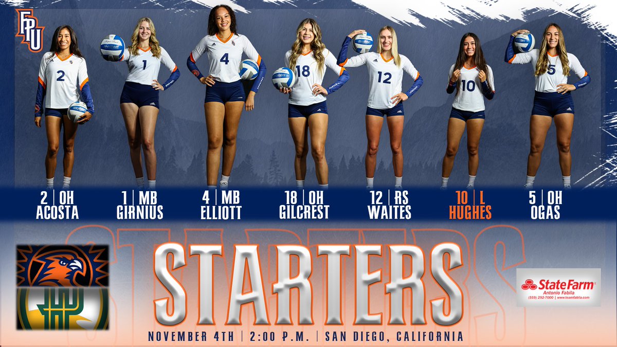 🏐 | Starters Against the Sea Lions 

Watch Live | loom.ly/tu9hjd4
Live Stats| loom.ly/AMltZk0

#TeamFPU | #BacktheBirds