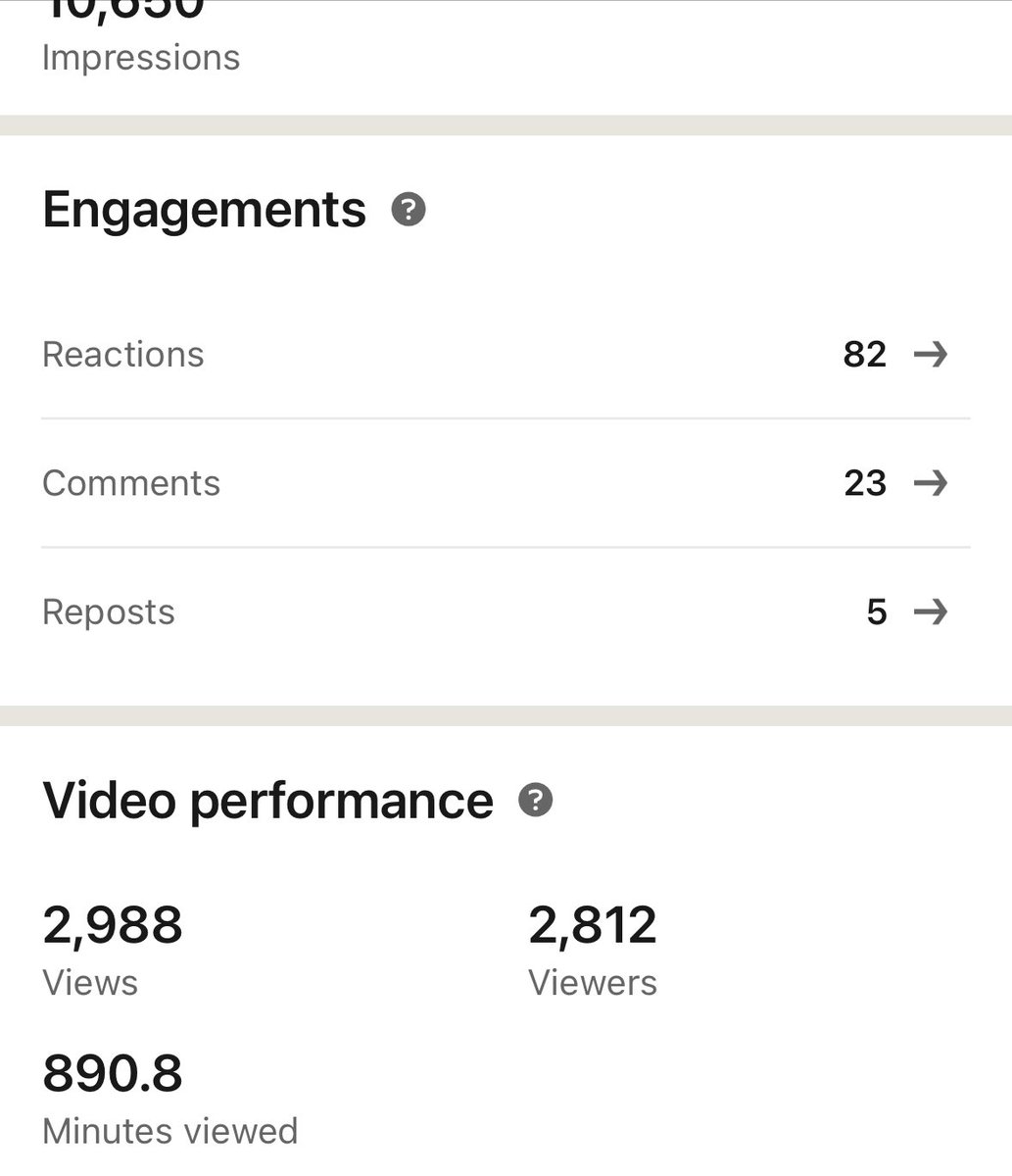 Humanheadhunter's tweet image. Low performing video on Linkedin.

Took 5 minutes to make:

Generated 2 sales calls in 1 hour.

Generated 15 hours of view time from my target audience.

Stop asking what's the ROI, 
Start making video.
