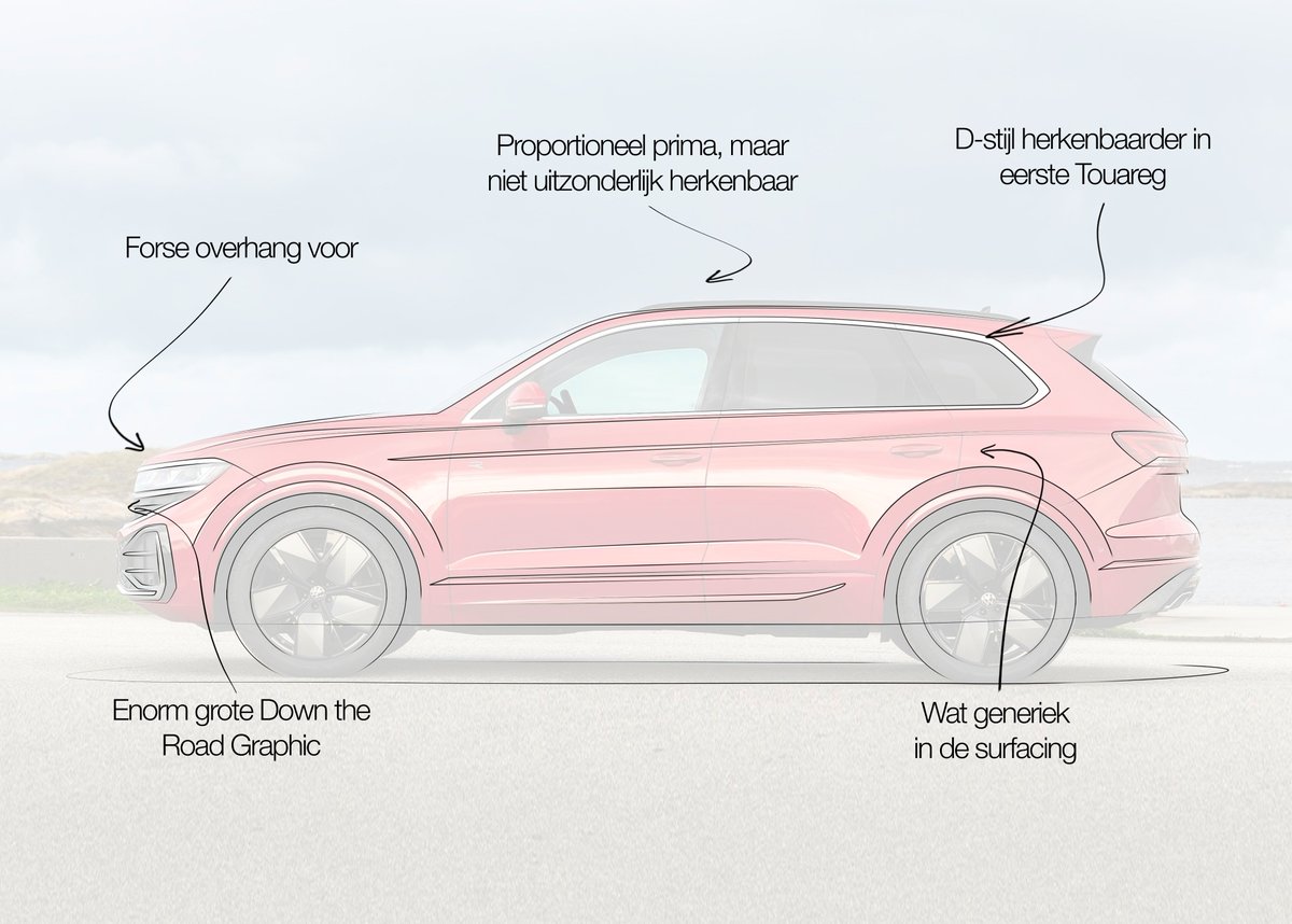 NielsvanRoij's tweet image. AutoWeek Design Reviews

For our friends at Autoweek, on the Touareg by VW:
autoweek.nl/autonieuws/art…
___
#Autoweek #cardesigner #vehicledesign #cardesignsketch #VWTouareg #VolkswagenTouareg #Volkswagen #Touareg #VWSUV #VW #SUV #VWDesign #VolkswagenSUV #Volkswagendesign