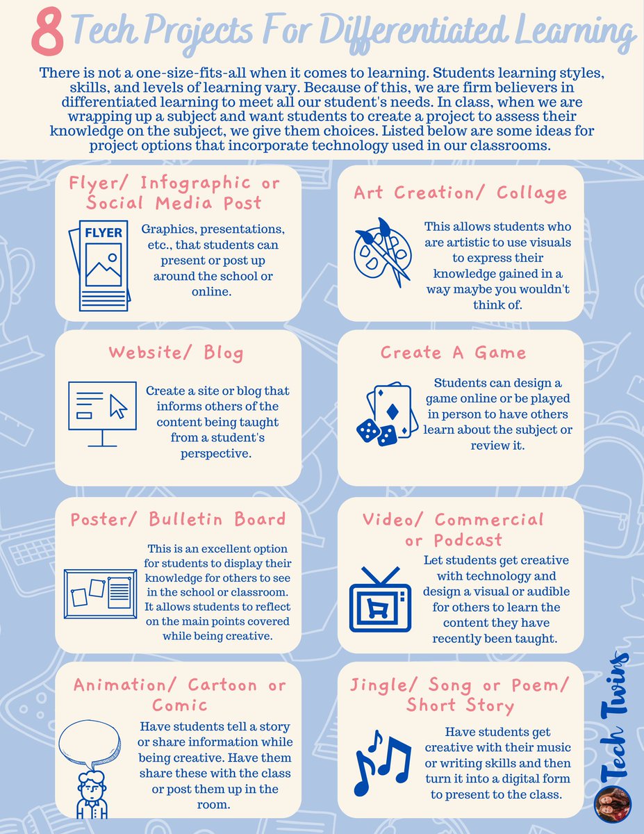 TCEA's tweet image. 💫🪜⚡8 Tech Projects for Differentiated Learning💫🪜⚡

sbee.link/6wctfmap7n  via Tech Twins
#edutwitter #k12 #teaching