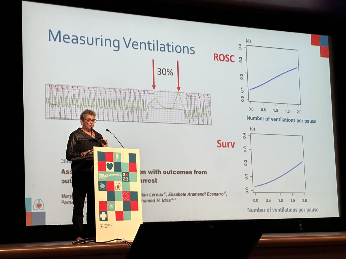 Great presentation ! #RESUS23 @ERC_resus @erc_young and her final message is great ! It’s time to put back the P in the #CPR #cardiacarrest ! It’s time to work on #highperformanceventilation