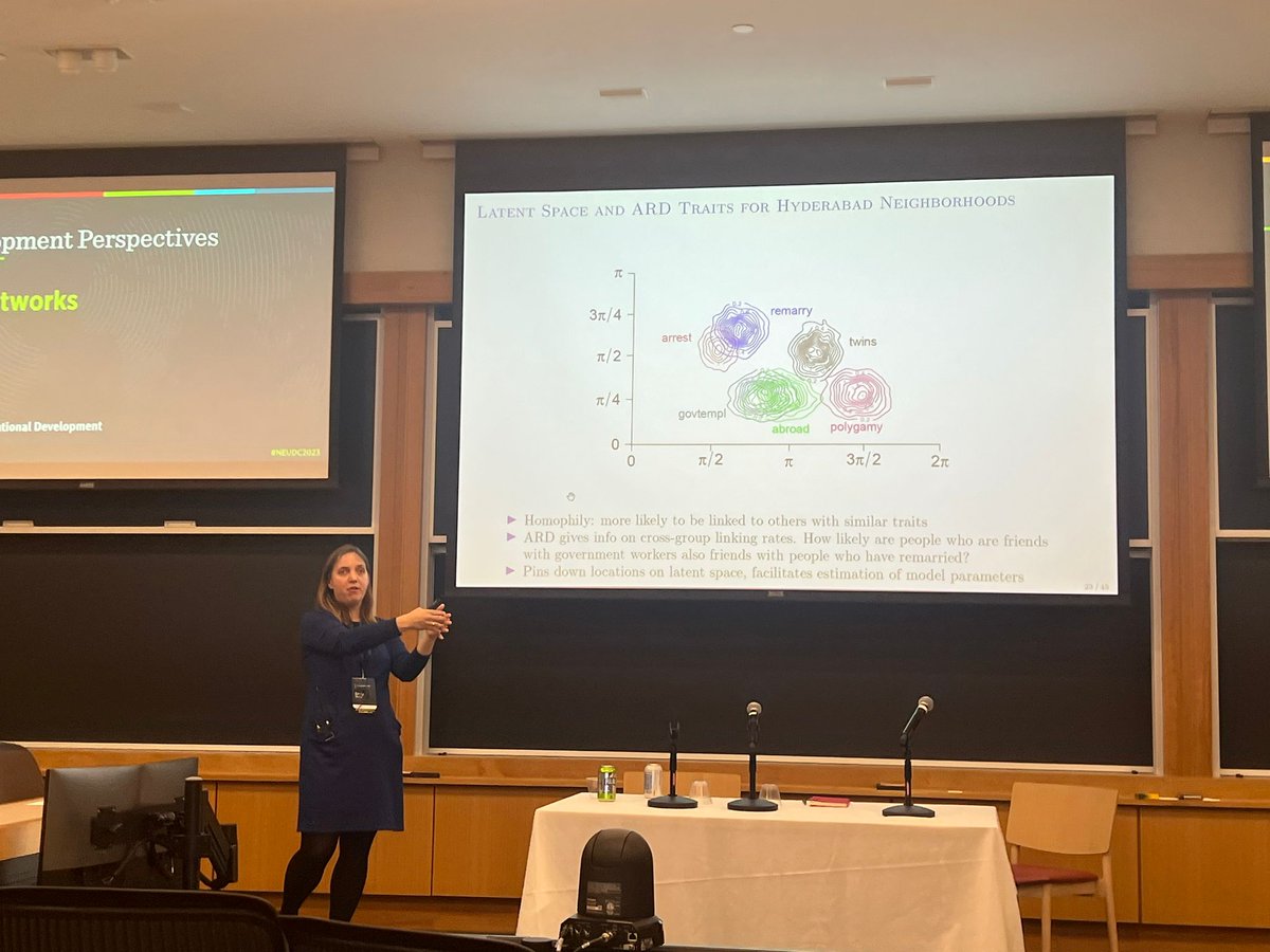 Harvard CID (@harvardcid) on Twitter photo In #NEUDC2023 #CIDDevelopmentPerspectives "Social Networks," <a href="/emilybreza/">Emily Breza</a> presented work on social networks highlighting the effectiveness of network-based selection, how networks change with respect to policy change, and new methods for analyzing networks with less data. In #NEUDC2023 #CIDDevelopmentPerspectives "Social Networks," <a href="/emilybreza/">Emily Breza</a> presented work on social networks highlighting the effectiveness of network-based selection, how networks change with respect to policy change, and new methods for analyzing networks with less data.