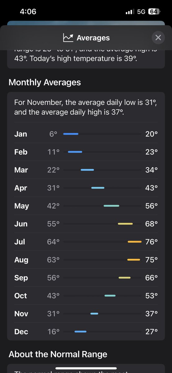 Kelly Swank tweet media