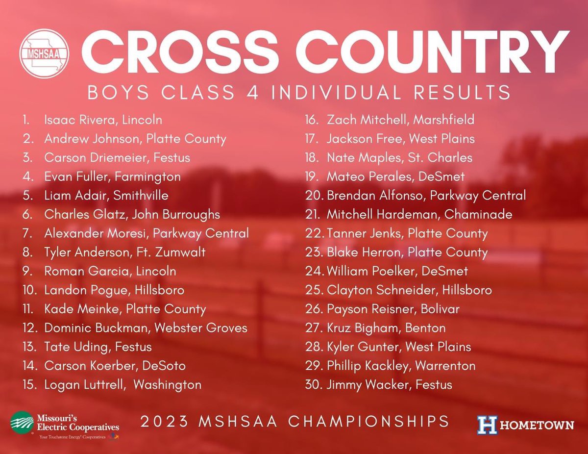 FZE Boys Track&Field tweet media