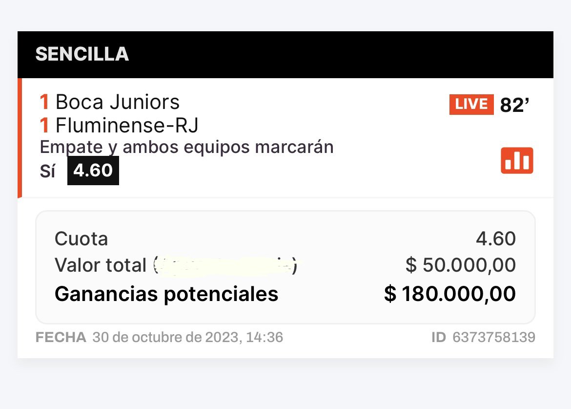 Nos metimos con el palpito aquel 30 de octubre y hasta el momento a falta de 5 minutos para el final se esta dando cuota de x4.60 ✅