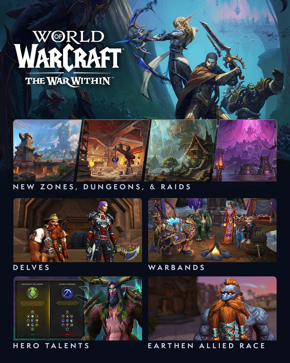 🚨NEW: World of Warcraft: The War Within 

To show your support: 
❤️Like 
🏃‍♀️Follow 
🔁Retweet
💬Reply with what hero talents you want to see for your class!

We love the pints! 

#Warcraft #TheWarWithin #Giveaway 

 You will be chosen November 30th! 🏆