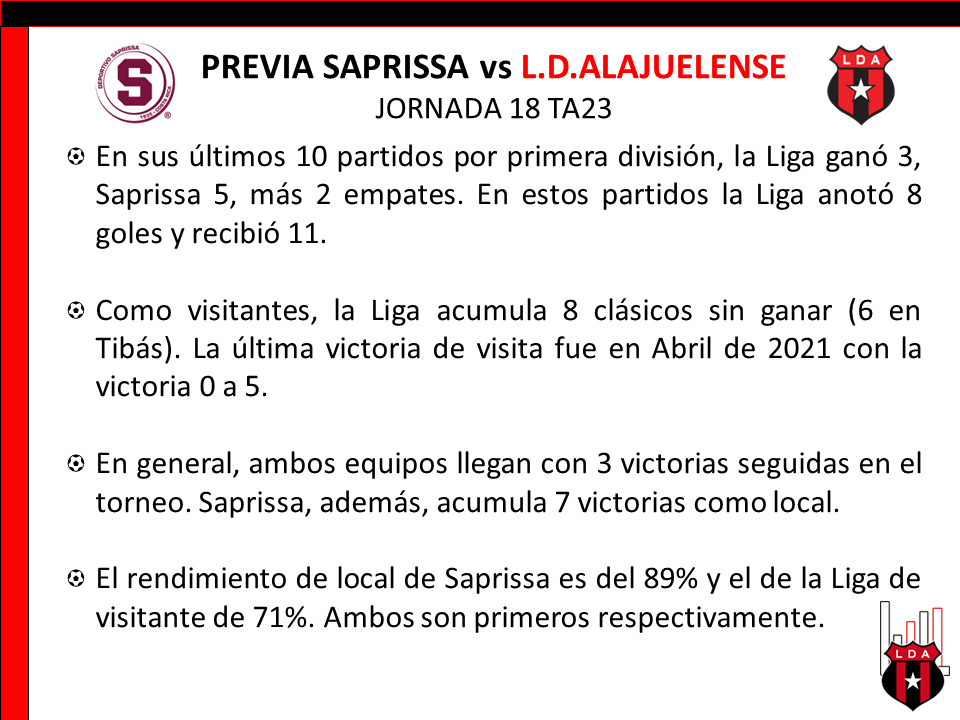 LDA_Stats's tweet photo. A las 8pm se viene el clásico nacional por la jornada 18. La Liga se disputa el primer lugar del torneo y romper una racha de 8 clásicos sin ganar de visitante.
#Alajuelense #VamosLeones #A23CR #LDA23 @ldacr https://t.co/a0wdrX3Ty6