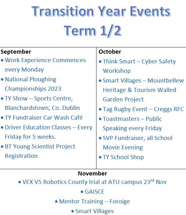 chreagain's tweet photo. Our Transition Year Programme has got off to a busy start this year. Looking forward to Term 2 events…. https://t.co/ipac6Mg4nY