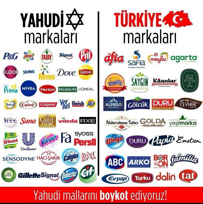 Boykotu hafife alma!

Boykot nedeniyle İsrailli markaların toplam zararı 27 milyar TL’yi aştı.

Elden ele yayalım
ALMAYALIM, ALDIRMAYALIM!
#Tv8Boykot #A101Boykot