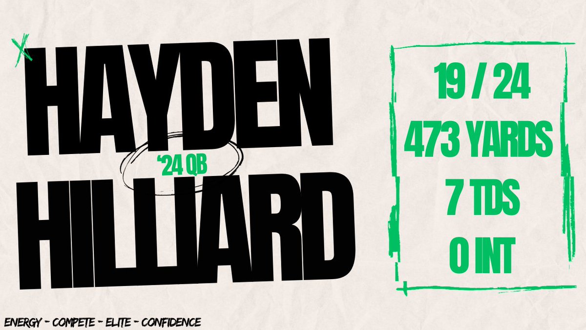 Record breaking Senior Night for QB <a href="/HaydenHilliard1/">Hayden Hilliard</a>