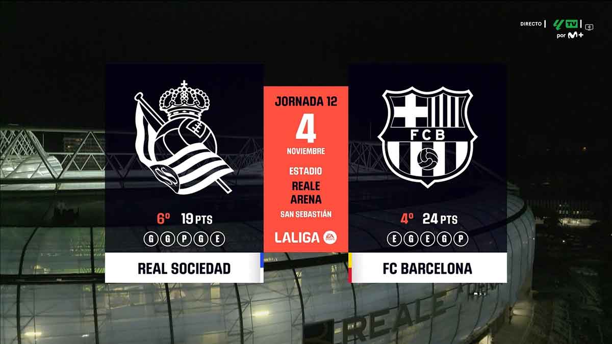 Real Sociedad vs Barcelona