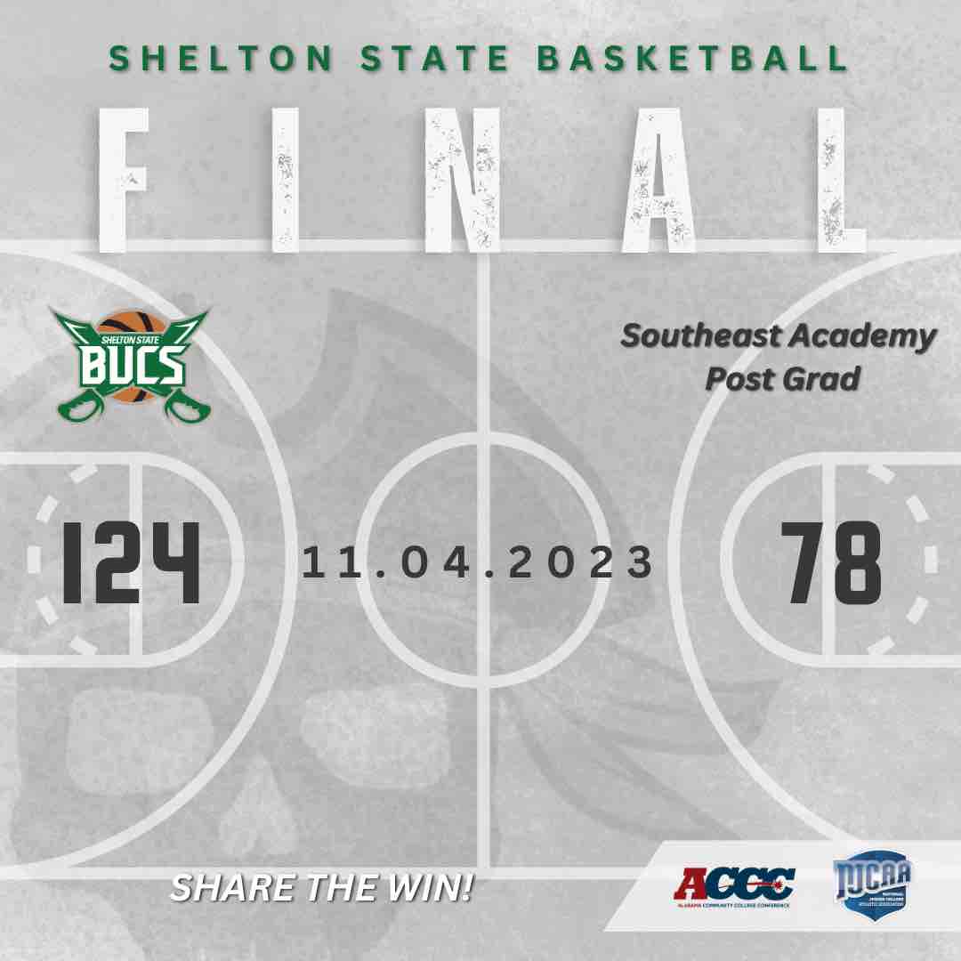 SSCCAthletics's tweet photo. Men’s Basketball (Final)
 
Shelton State: 124
Southeast Academy Post Grad: 78
 
Share the win! Go Bucs! #SSCCAthletics https://t.co/sRxa3ccSlp