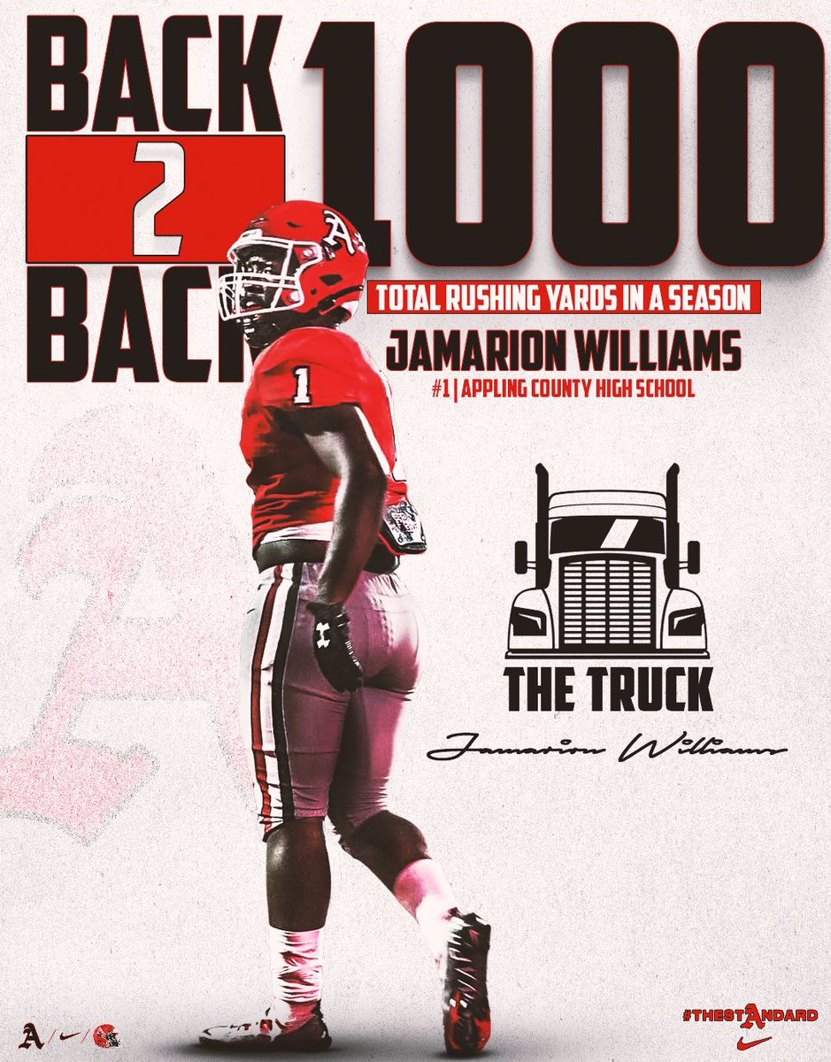 Appling County Football Recruiting tweet media