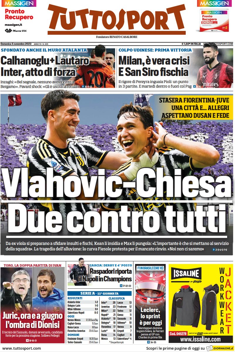 #italian #newspapers #sport #primepagine #5novembre2023 🗞️📰