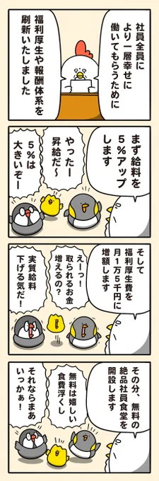 賃上げの裏側