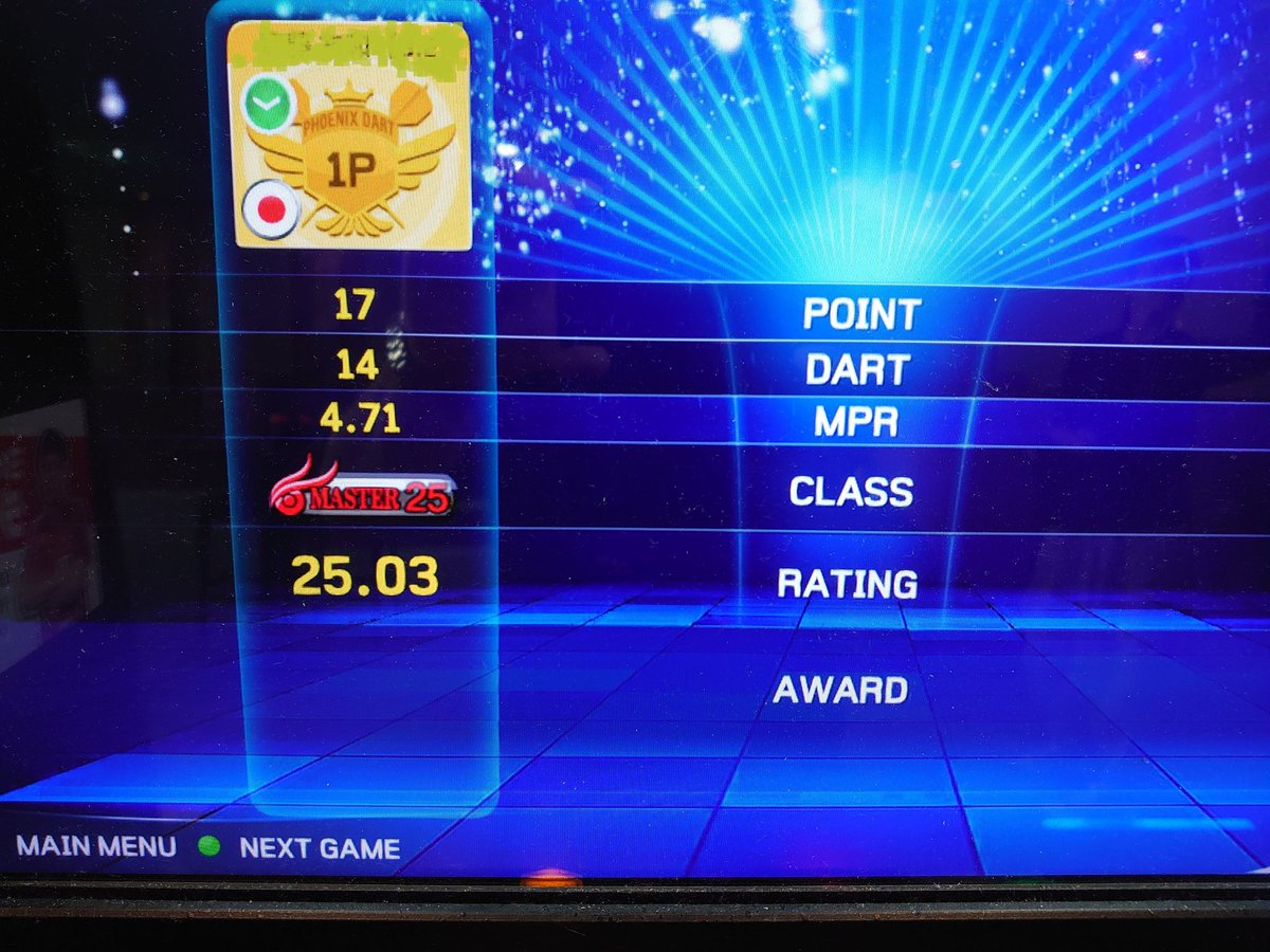 今日は12月3日のエントリのスタッツ出し…
普段は01もクリケもAA20くらいだけど、今日は調子が良いのかこんなのばかり…
当日刺せないと大変だ😭笑
 
#ダーツ好きと繋がりたい  
#ソフトダーツ
#PHENIX
#PERFECTツアー