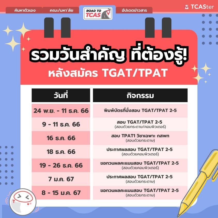 TCASterApp's tweet photo. 📝 สมัคร TGAT / TPAT แล้ว ต้องทำอะไรต่อ? มาทางนี้👋~
.
พิมพ์บัตรเข้าสอบ
🪪 https://t.co/xPgCnIRlbr
การแต่งตัวไปสอบ
👔 https://t.co/ck5k7zIELu
.
ทันข่าวสารของระบบ TCAS โหลด TCASter App มาใช้กัน
👉iOS https://t.co/HAKnTcPfS0
👉Android https://t.co/1xE15mPXkJ
#TCASter #TCAS67 #DEK67 https://t.co/CfznlUPvTK