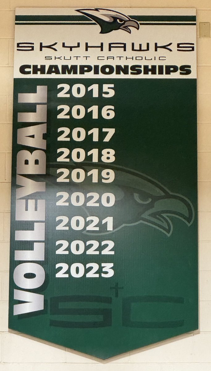 Skutt Catholic (@skuttcatholic) on Twitter photo Your 2023 Class B Volleyball State
Champions! Skutt Catholic SkyHawks!!! Nine in a Row!! 🏆🏆🏆🏆🏆🏆🏆🏆🏆 Congratulations!! <a href="/SkuttCatholicVB/">Skutt Catholic VB</a> <a href="/MikeSautter_/">Mike Sautter</a> #nebpreps Your 2023 Class B Volleyball State
Champions! Skutt Catholic SkyHawks!!! Nine in a Row!! 🏆🏆🏆🏆🏆🏆🏆🏆🏆 Congratulations!! <a href="/SkuttCatholicVB/">Skutt Catholic VB</a> <a href="/MikeSautter_/">Mike Sautter</a> #nebpreps