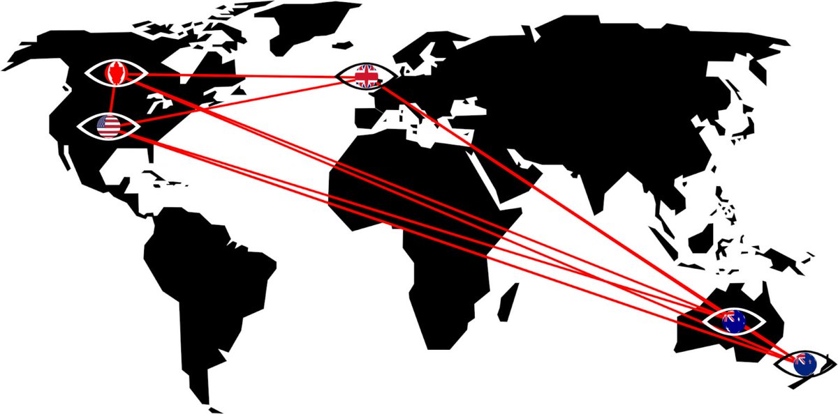 This is how we're connected to the Spy Hub