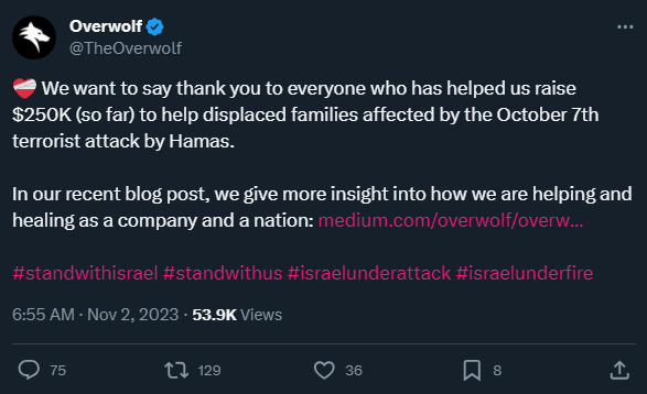 FLTR bee 🦋 tweet media