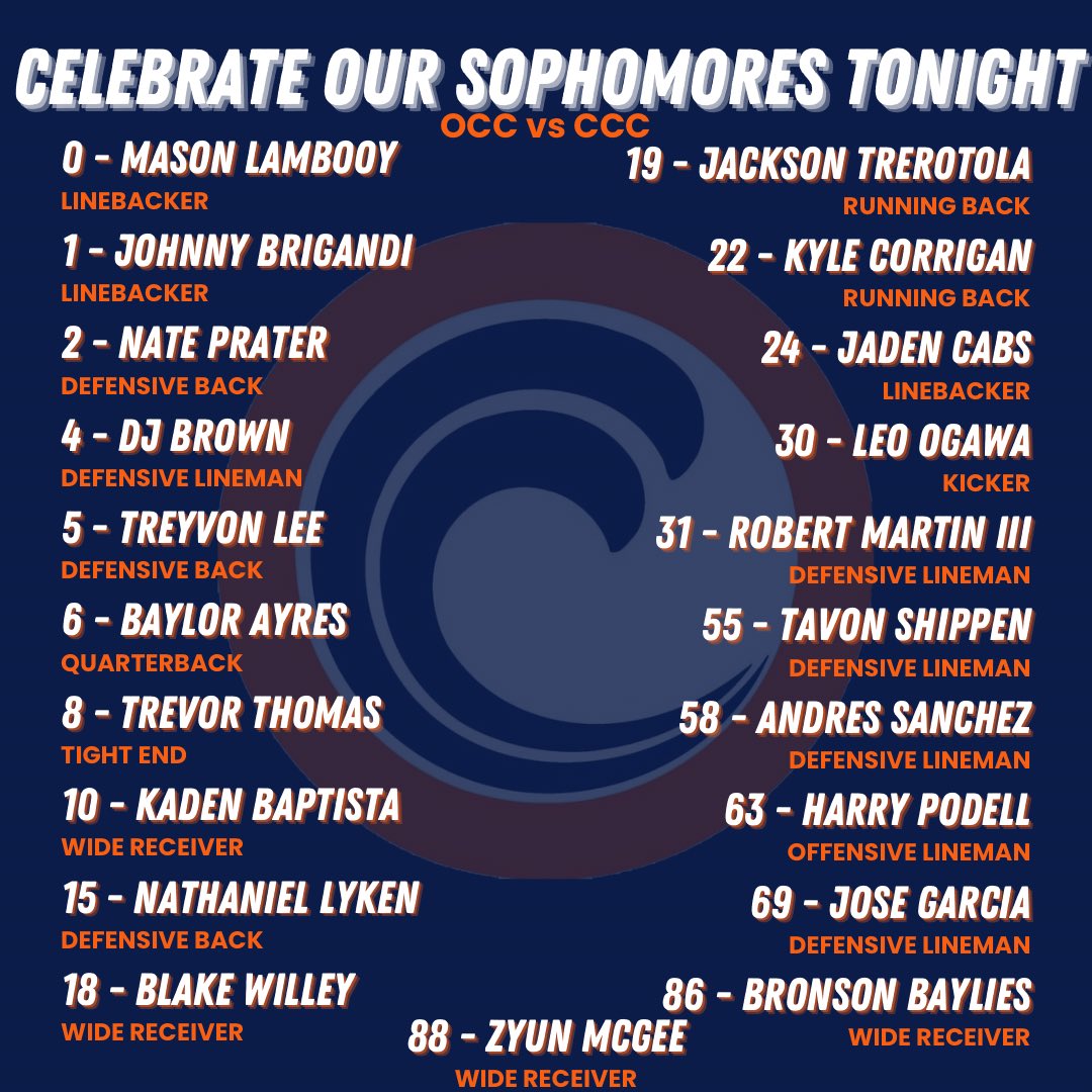 SOPHOMORE SATURDAY 🏴‍☠️
come out &amp; celebrate our sophomores!
coast vs citrus
6pm @ lebard stadium
#gocoast #ridethewave #setsail