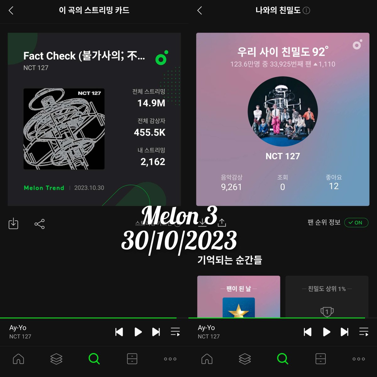 infoteam127's tweet photo. [MELON CREW] 
30/10/2023
20 TIM
(1-4)

#MelonCrew #StreamingCrew127 
@127Fund https://t.co/EsLnqegFPN