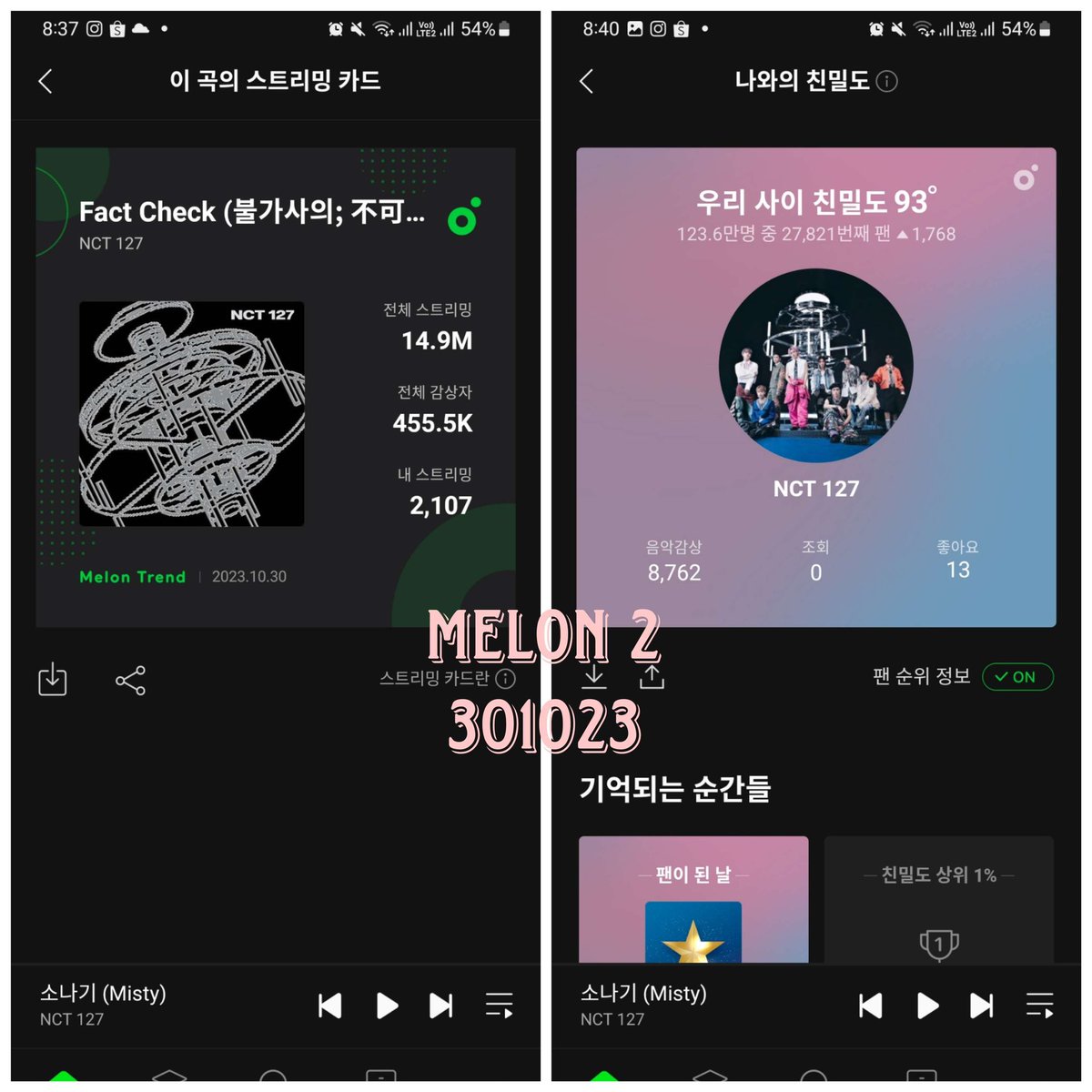 infoteam127's tweet photo. [MELON CREW] 
30/10/2023
20 TIM
(1-4)

#MelonCrew #StreamingCrew127 
@127Fund https://t.co/EsLnqegFPN