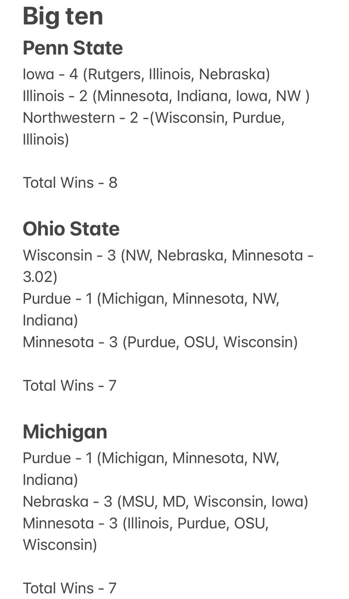 4everState tweet picture
