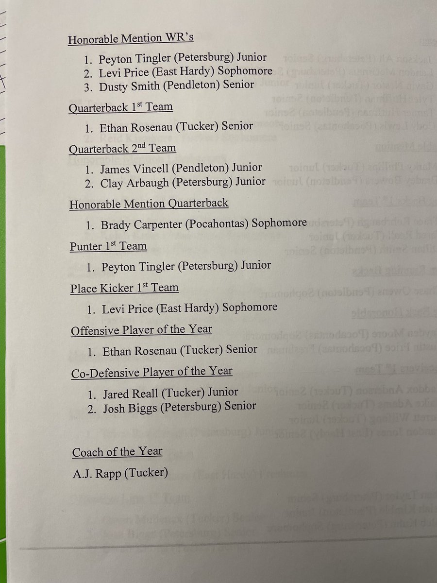 2023 Potomac Valley Conference All-Conference Football Team #wvprepfb ⁦<a href="/EastHardyHigh/">East Hardy High</a>⁩ ⁦<a href="/PetersburgHS/">Petersburg HS WV</a>⁩ ⁦<a href="/PHSVikingsFB/">Petersburg Vikings Football</a>⁩ ⁦<a href="/PCMHSWV/">Pendleton County Middle/High School</a>⁩ ⁦<a href="/Aaron_Colebank/">Aaron Colebank</a>⁩ ⁦<a href="/ethan_rosenau10/">Ethan Rosenau</a>⁩ Congratulations!