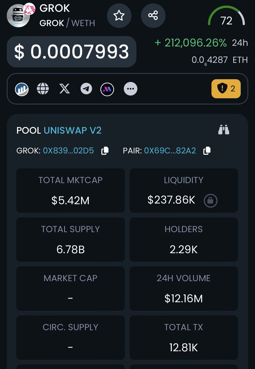 Crypto_Nebulo 🚀🌌 tweet media