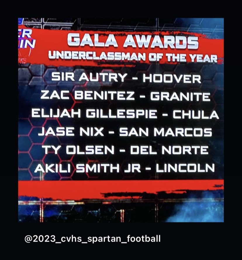 Elijah Gillespie (@elijahg2025) on Twitter photo Blessed to be nominated with a great list of players. @SpartansHOC <a href="/thecoachdre1/">thecoachdre</a> <a href="/TeamMakasi/">TeamMakasi®</a> <a href="/sdfnllive/">SDFNL Live</a> <a href="/SDFNLMagazine/">#SDFNL25</a> <a href="/PPRPapaPig/">Paul Rudy</a> <a href="/FertigBowe/">BoweFertig_Sports</a> <a href="/OGMacDC/">Shay McClure</a> <a href="/CoachV_Moon/">Virnel Moon</a> <a href="/grim_latef/">Latef Grim</a> <a href="/TravisC40973169/">Travis A. Crawford</a> <a href="/3ll3p3/">Coach LP</a> <a href="/CoachTJMcKay/">T.J. McKay</a> Blessed to be nominated with a great list of players. @SpartansHOC <a href="/thecoachdre1/">thecoachdre</a> <a href="/TeamMakasi/">TeamMakasi®</a> <a href="/sdfnllive/">SDFNL Live</a> <a href="/SDFNLMagazine/">#SDFNL25</a> <a href="/PPRPapaPig/">Paul Rudy</a> <a href="/FertigBowe/">BoweFertig_Sports</a> <a href="/OGMacDC/">Shay McClure</a> <a href="/CoachV_Moon/">Virnel Moon</a> <a href="/grim_latef/">Latef Grim</a> <a href="/TravisC40973169/">Travis A. Crawford</a> <a href="/3ll3p3/">Coach LP</a> <a href="/CoachTJMcKay/">T.J. McKay</a>