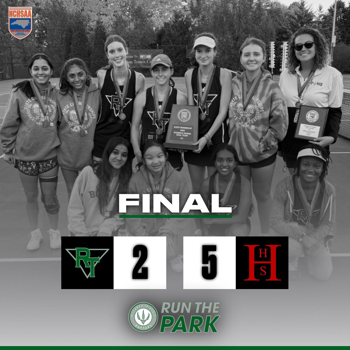 TENNIS: State runners-up.

<a href="/RTHSTennis/">RTHS Tennis</a> (17-1) fought hard but ultimately came up short against reigning state champs Hendersonville in the 2A title match.

Thank you to our seniors for 4 great years; we'll be back next year!

#runthepark #goraptors