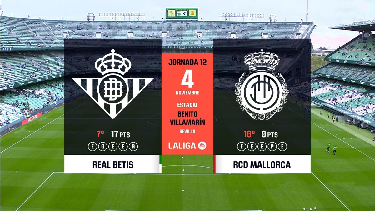 Betis vs Mallorca Full Match Replay